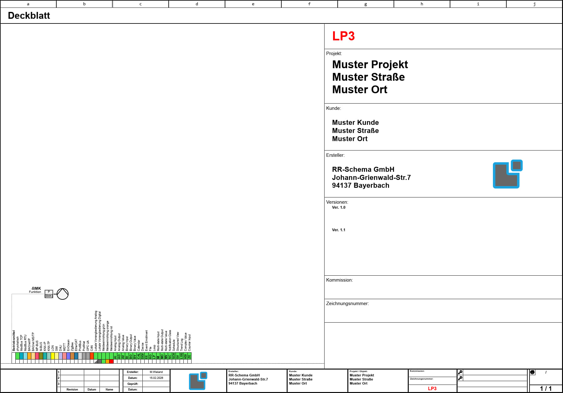 Cover Beispiel ModBus BacNet LON ProfiNet