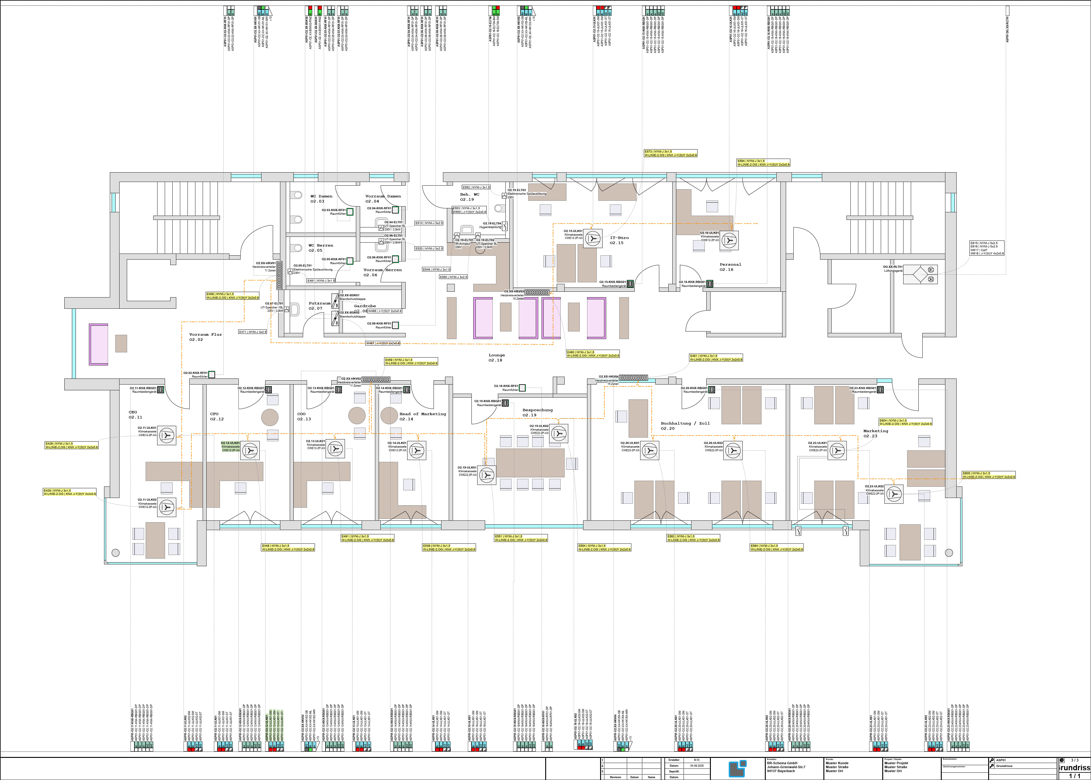 Grundriss Buildingautomation