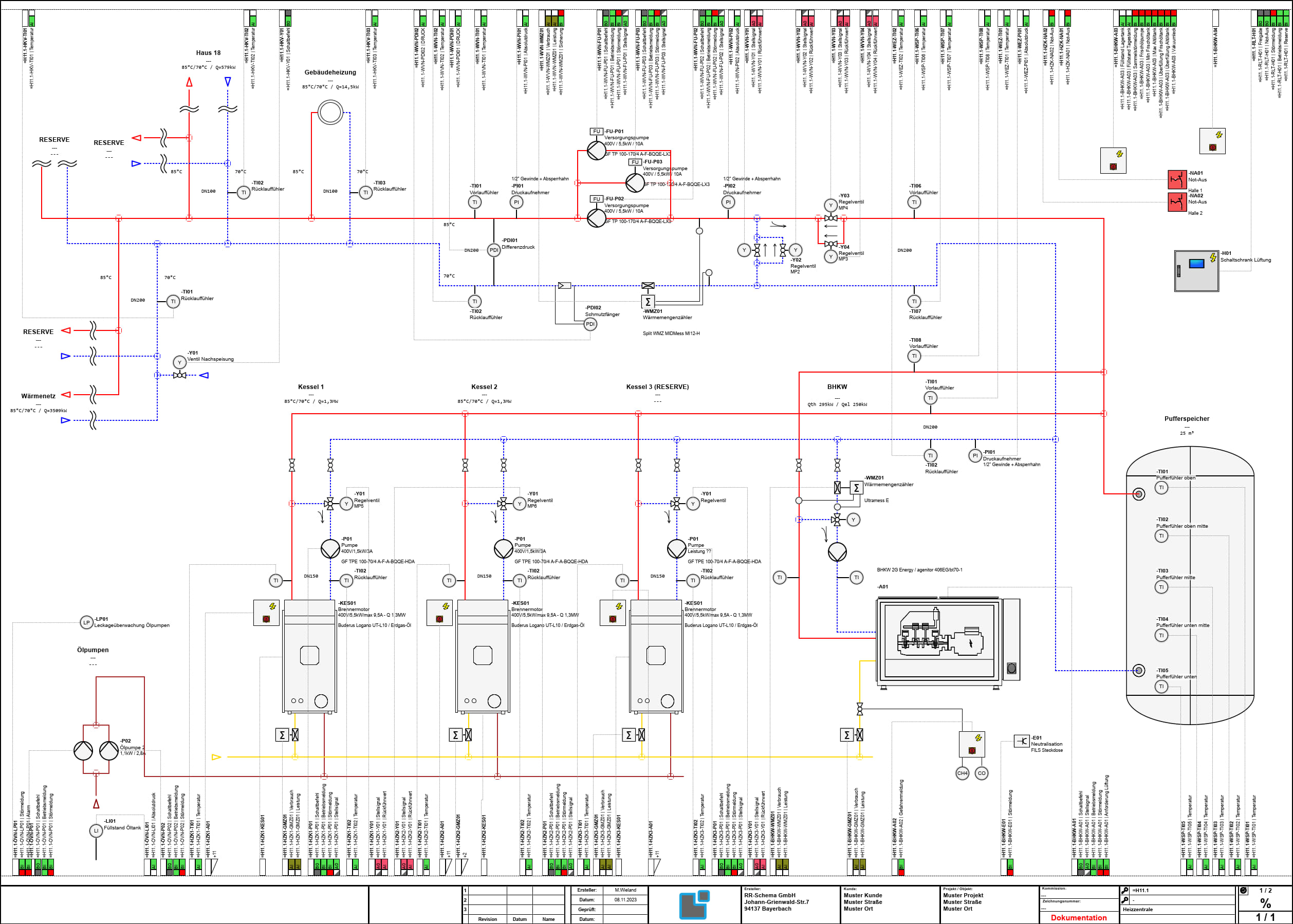 Heizzentrale Regelschema