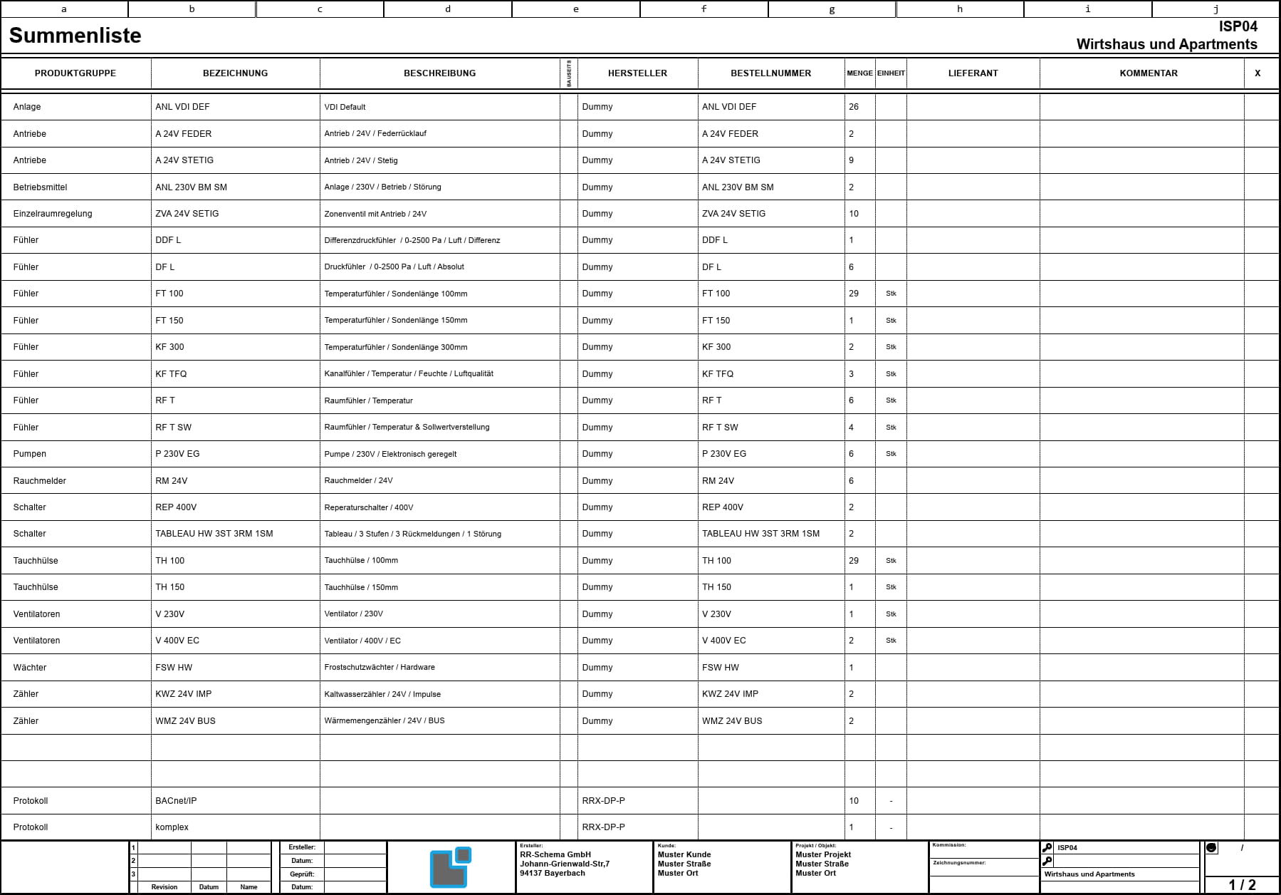 Summenliste